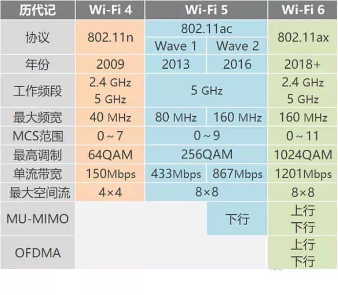 640?wx_fmt=jpeg