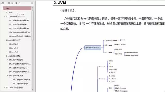 Java程序员该如何进阶？资深阿里P8通过十年经验送你一些经验和建议！_工作多年如何提升java技术