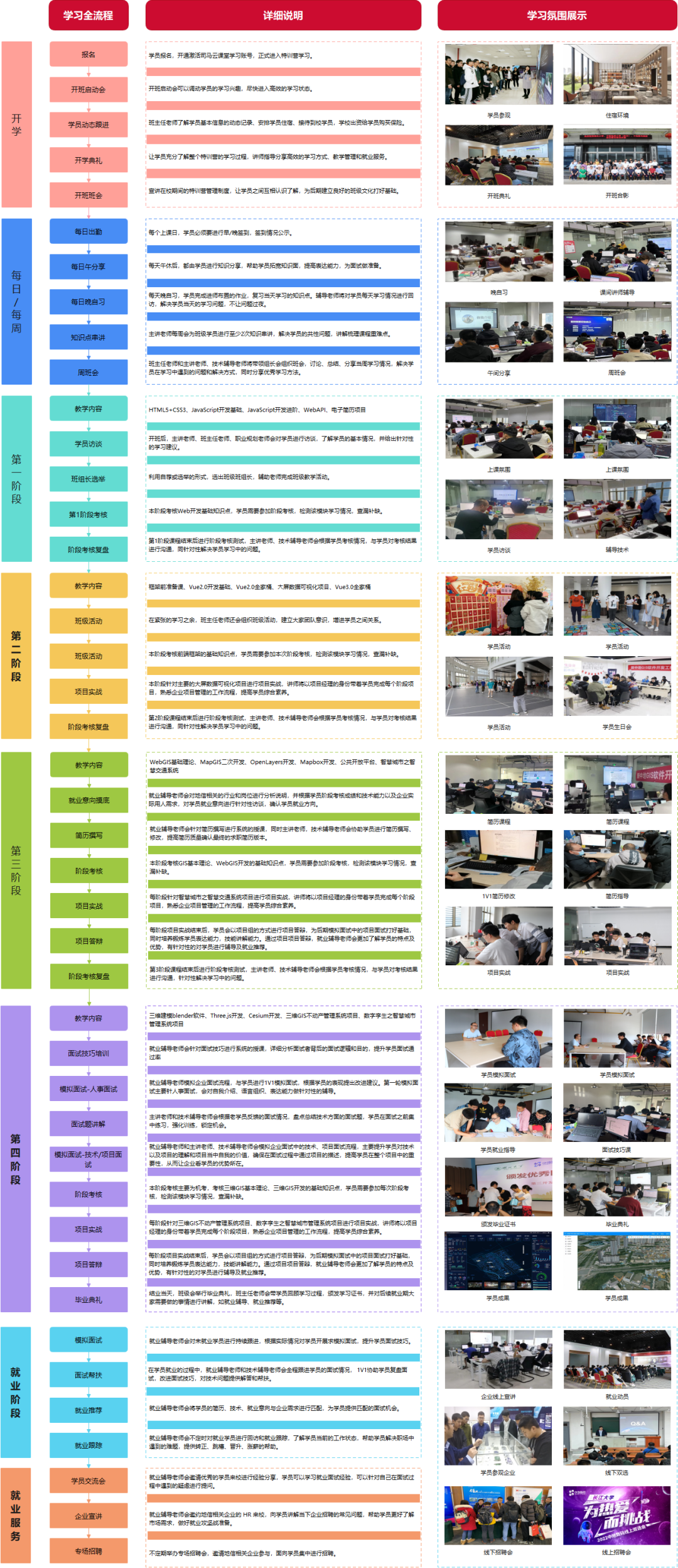 建筑学跑路：揭秘热门转行新选择！