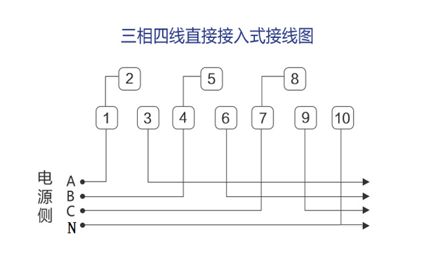 三相四线制箱接线图图片