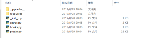 【PyTest】玩转HTML报告：修改、汉化和优化