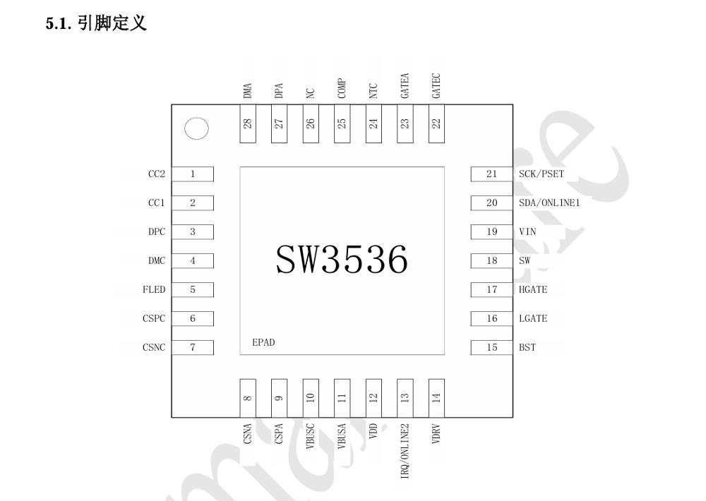 智融SW3536DC/DC+快充协议二合一IC