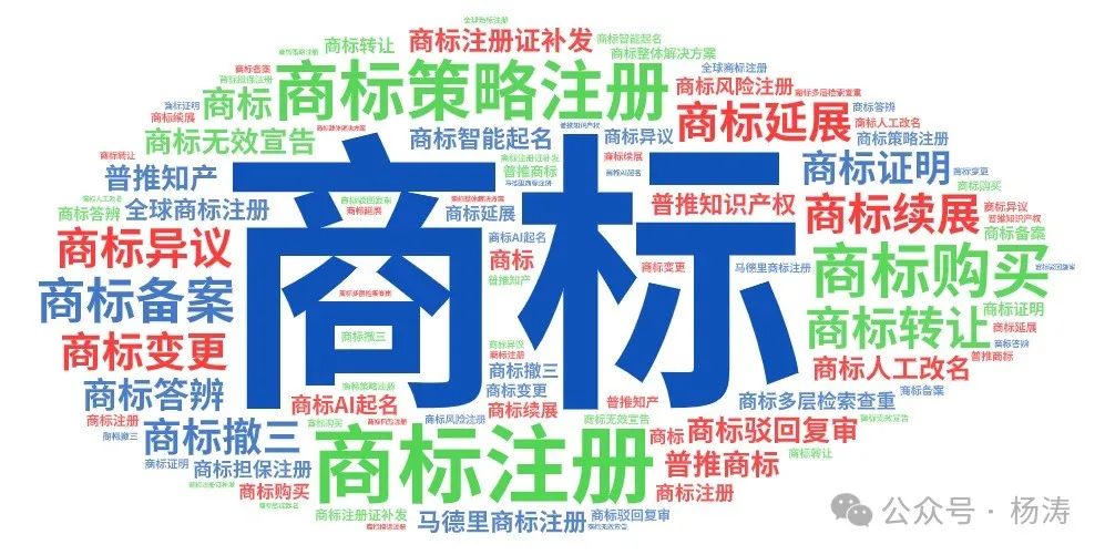 普推知产：明知商标驳回也要去申请注册！