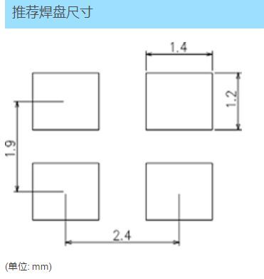 SG-8018CE晶体振荡器可编程规格书