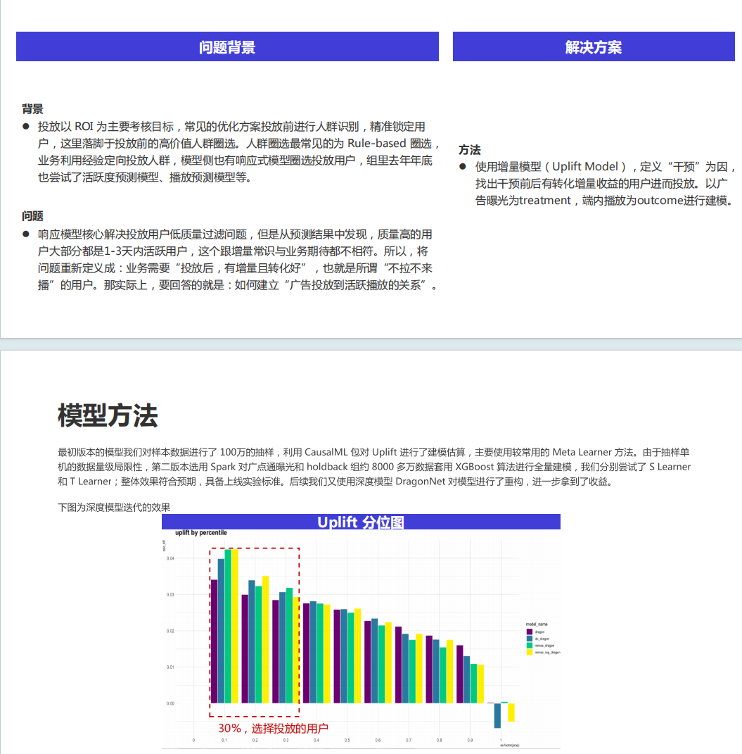 图来自datafun《因果推断在腾讯视频增长业务的应用》