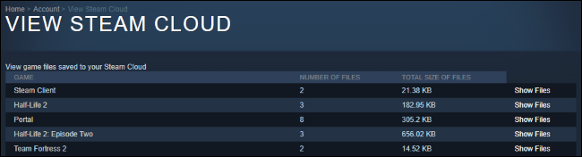 List of Steam Cloud's saved games on the web.
