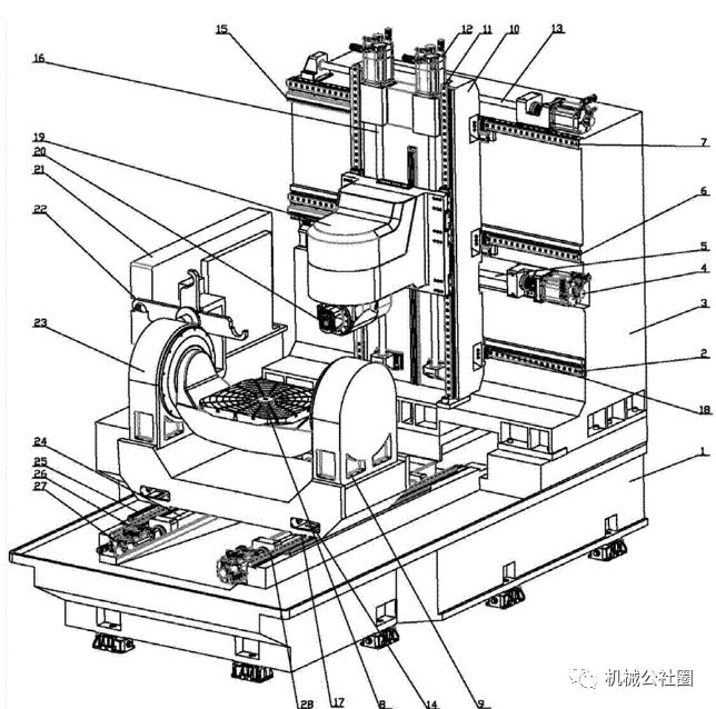 加工中心通道号的使用美图集结号卧式加工中心结构图