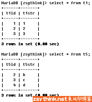 mysql/mariadb知识点总结（16）：select语句总结之三：多表查询