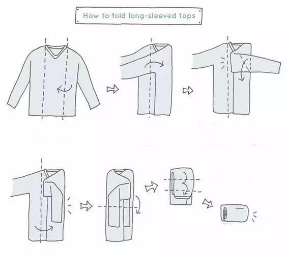 长袖t恤t恤就能让你的衣柜瞬间变大其实只要会叠衣服,到底要多大的