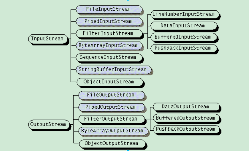 image-20230717211150273