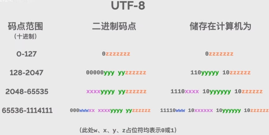 image-20221029011859888