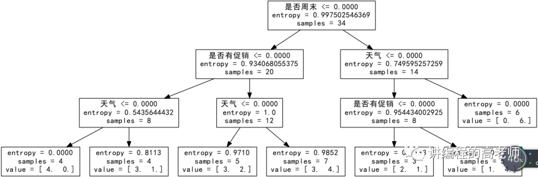 875d6ebaa819f01ce6943fec9bee1298.png