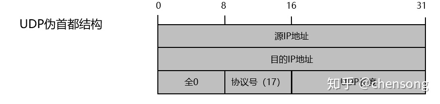 876031ba447cbdde150d2f9b0ae093ad.png