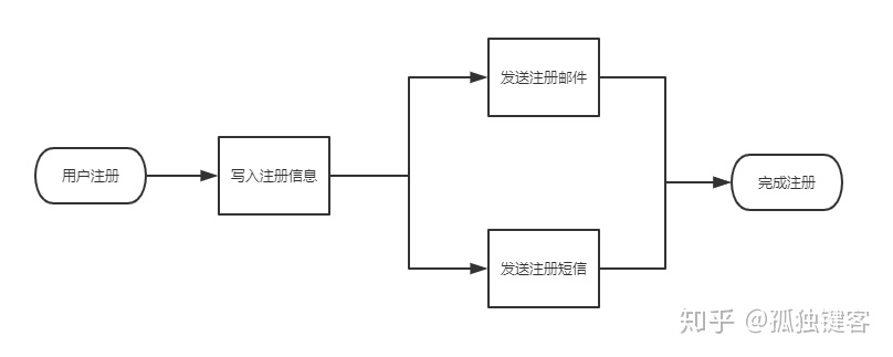 876248a7e76d35a50af6a9a8aa084b1c.png