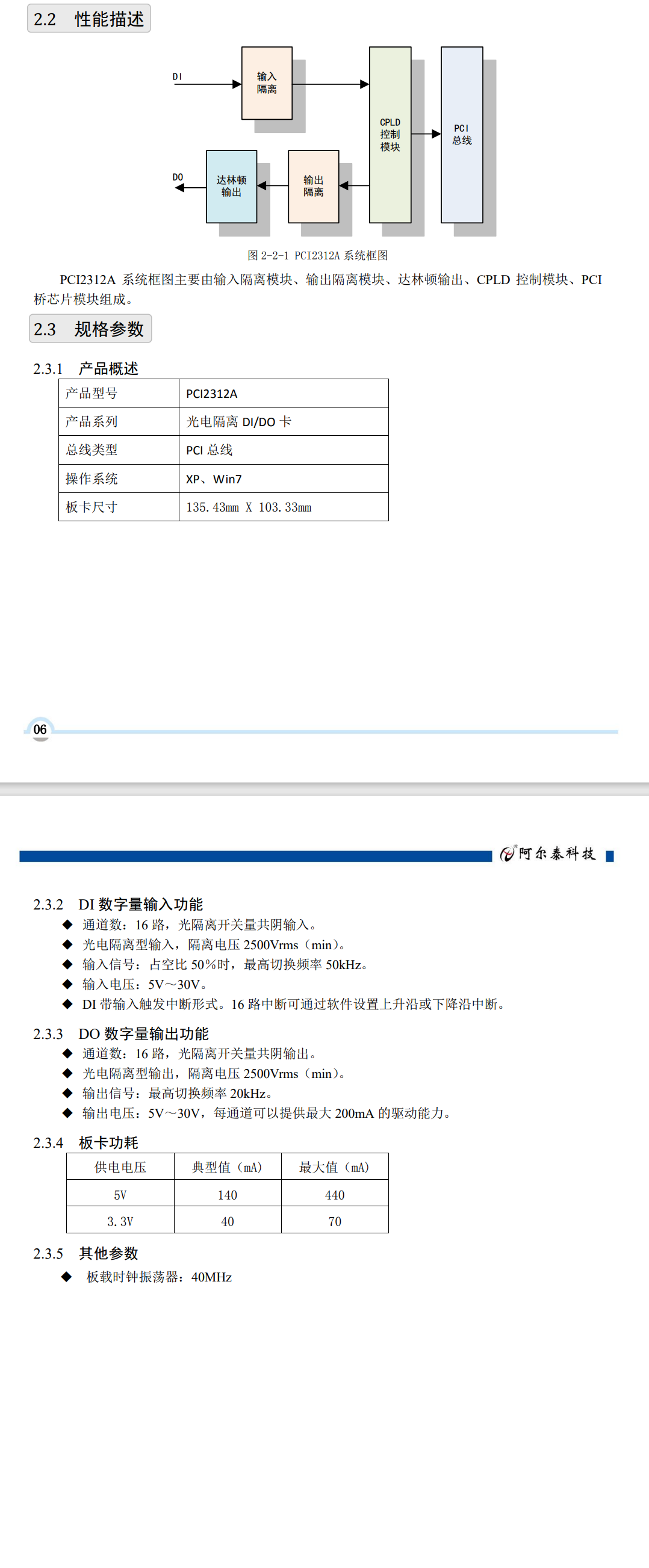 数据采集（DAQ）与控制 > PCI总线采集卡；PCI2312A；16路光隔离数字量输入、输出。_光电隔离_03