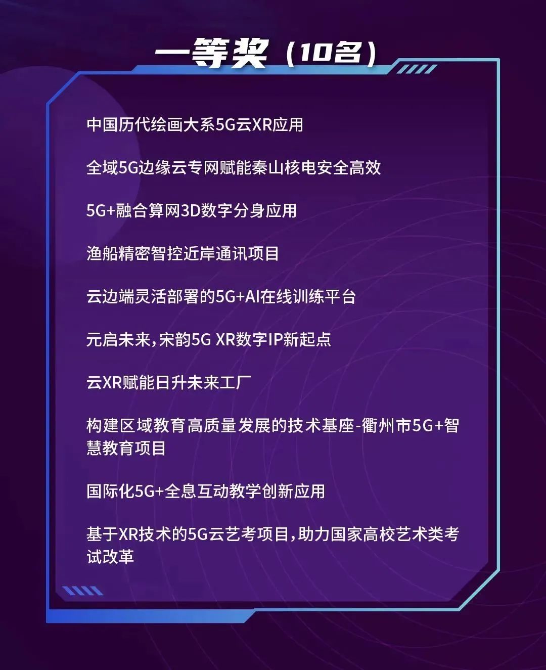 5G+元宇宙创新应用来了，第五届“绽放杯”5G 应用征集大赛云 XR 专题赛落下帷幕...