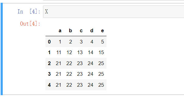 excel数据标准化