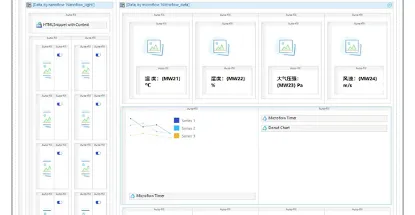 Mendix创客访谈录｜助力工业领域，Mendix与IIOT相融合