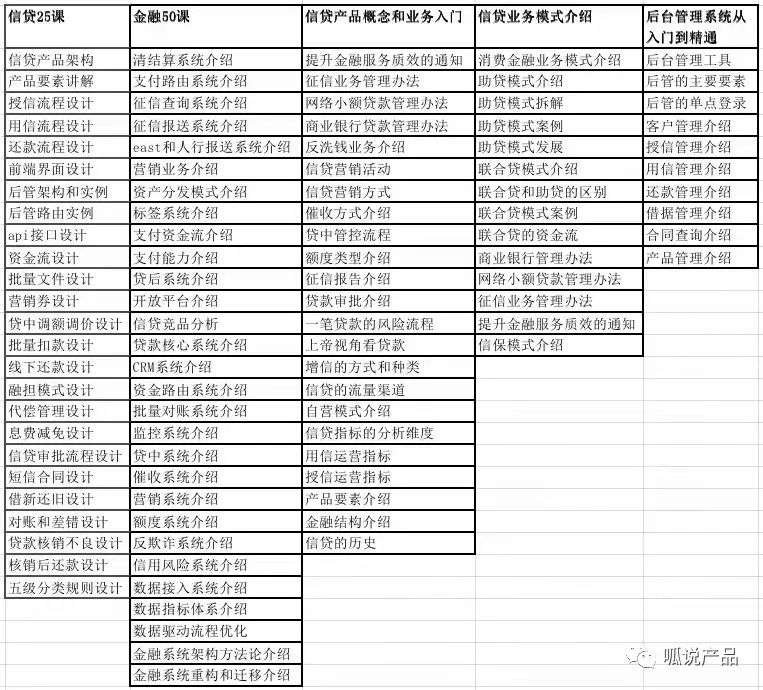 630到期，全面整改完成！