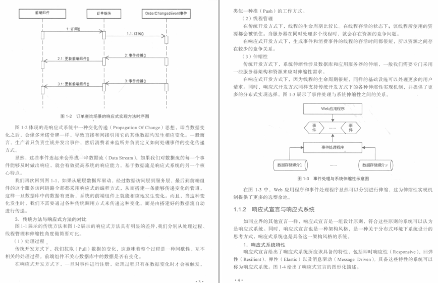 インタビューは不満でした。テクノロジーは非常に高速に更新されるため、応答性の高いマイクロサービスを理解していないと外に出てしまいます。