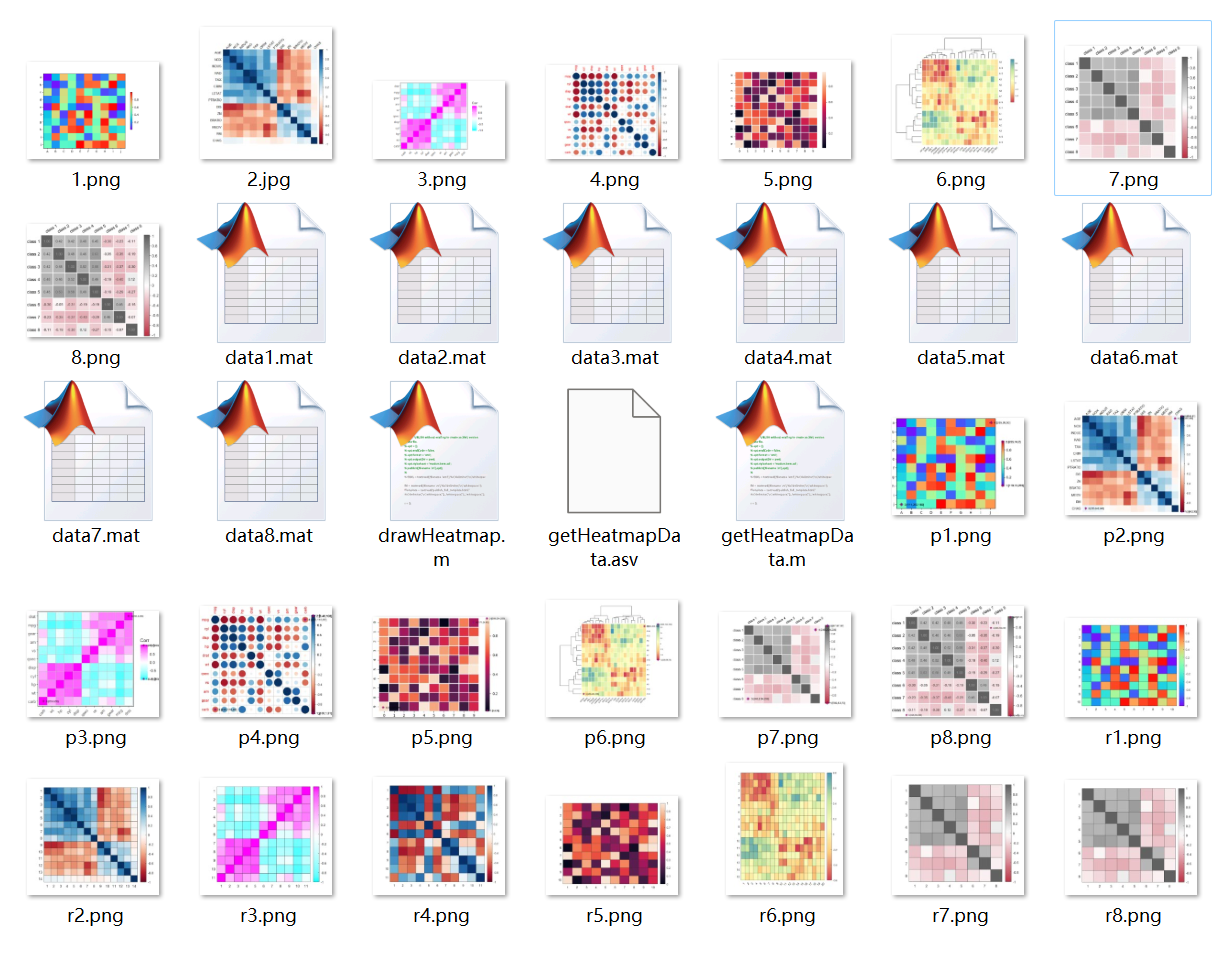 MATLAB | 赠书 | 如何从热图中提取数据