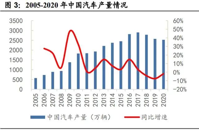 2021gdp增量_如何看待明年利率债供需关系