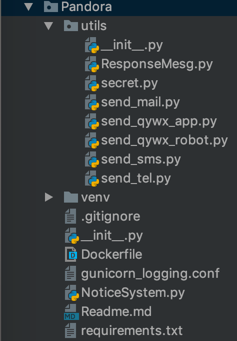 filelist