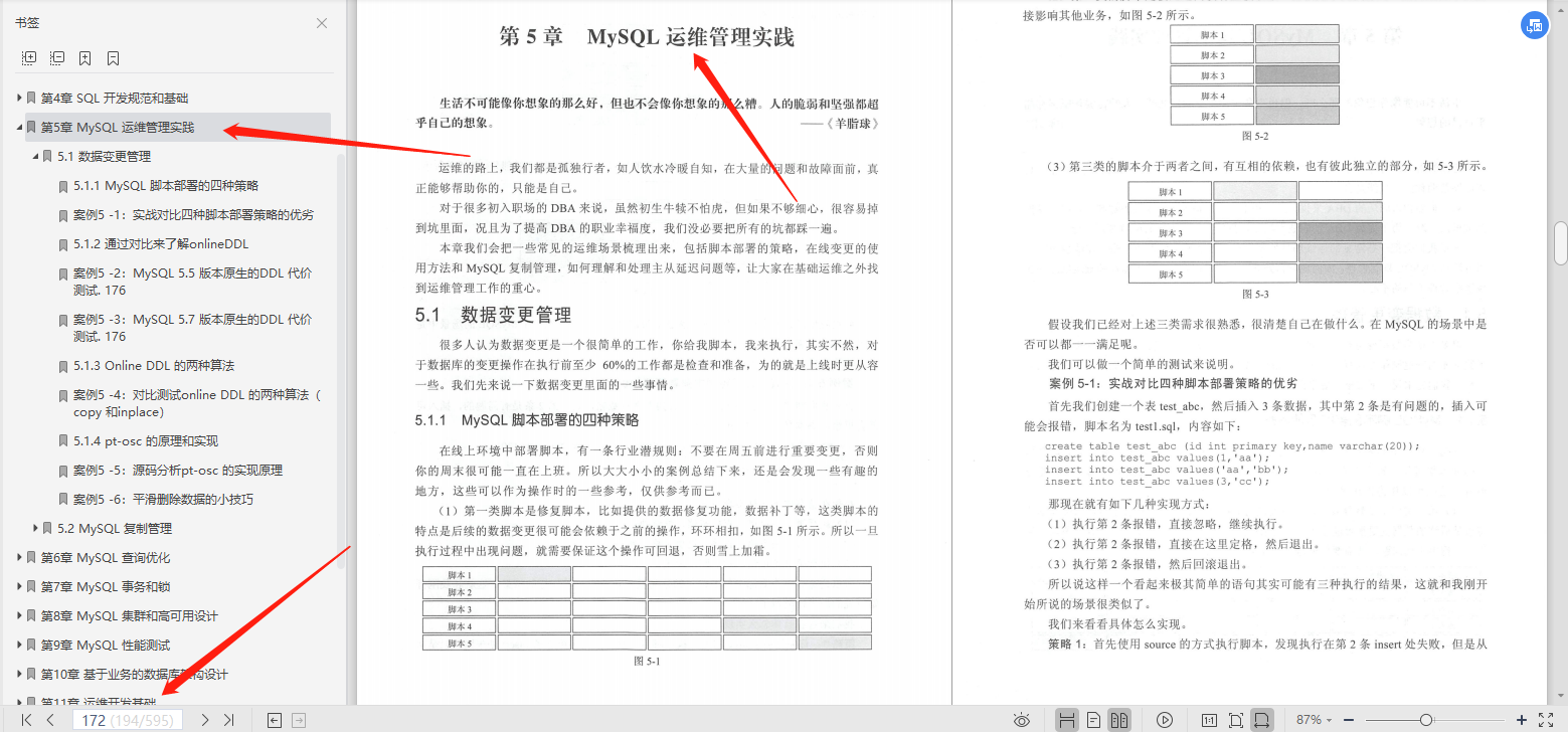 腾讯数据库专家多年运维经验凝聚成简，总结这份595页工作笔记