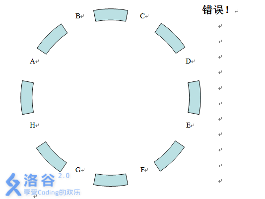 P2233 [HNOI2002]公交车路线