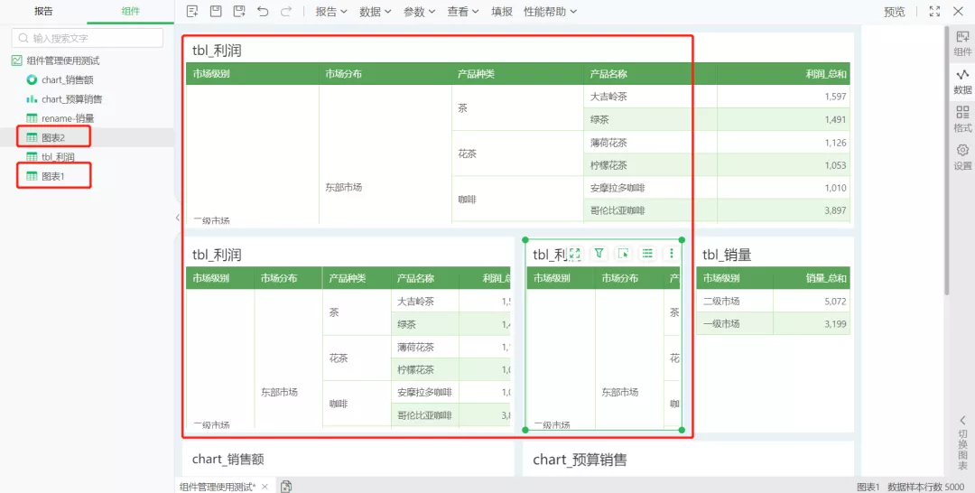 数据分析如何中看又中用？送你一套方案大大提升工作效率