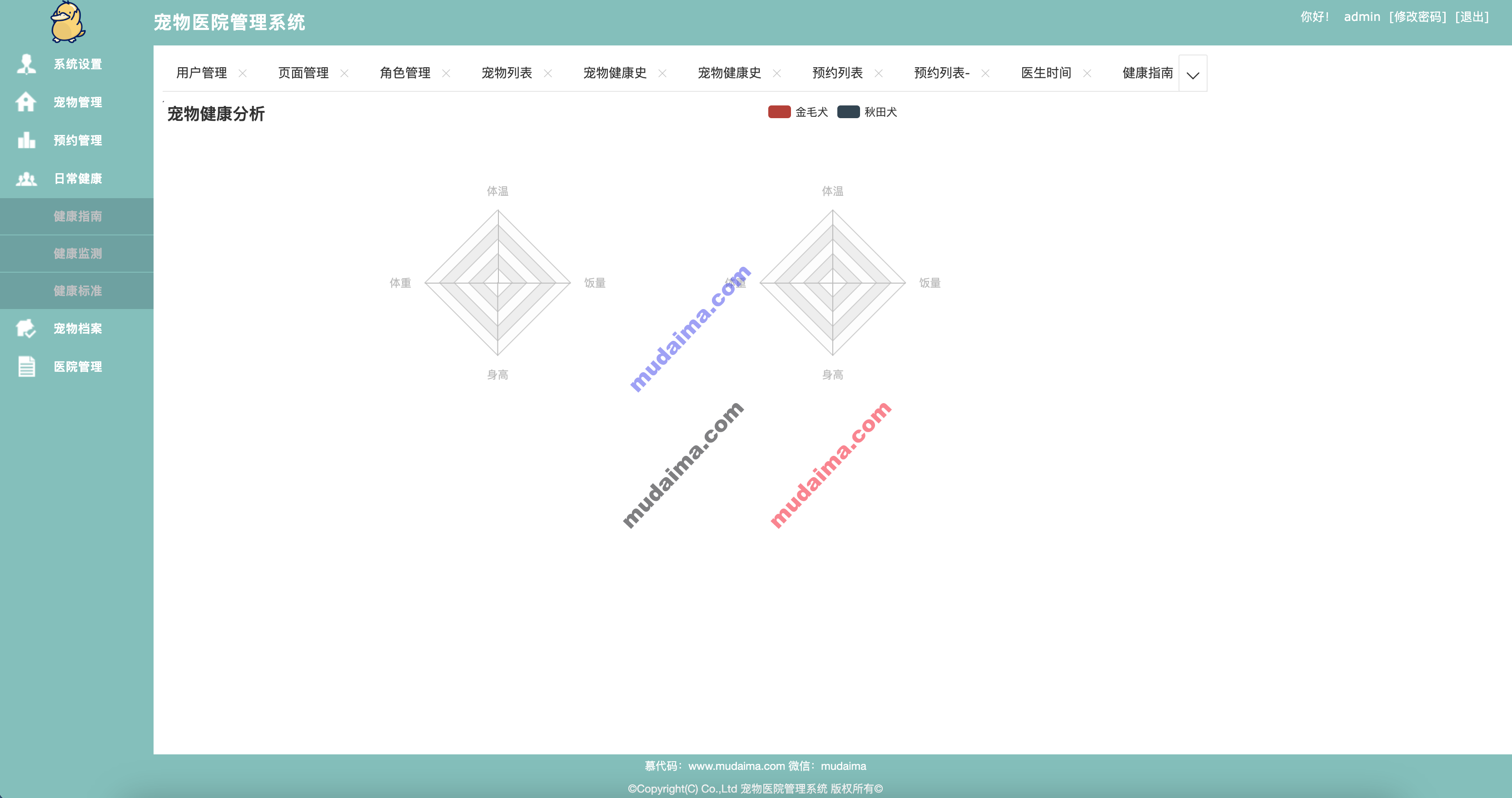 【S076】基于java的springboot宠物医院系统项目源码