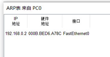 表格  中度可信度描述已自动生成