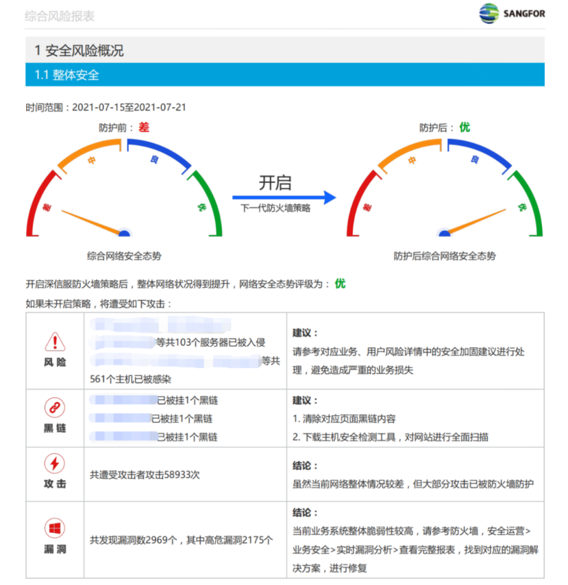 它在网络边界安全十年的“革新”路