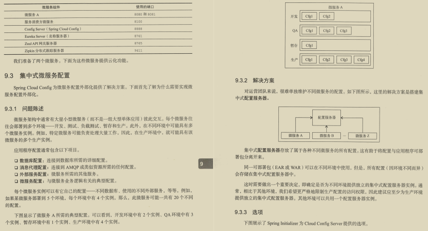 收藏从未停止！阿里Spring全栈学习宝典2021全新开源