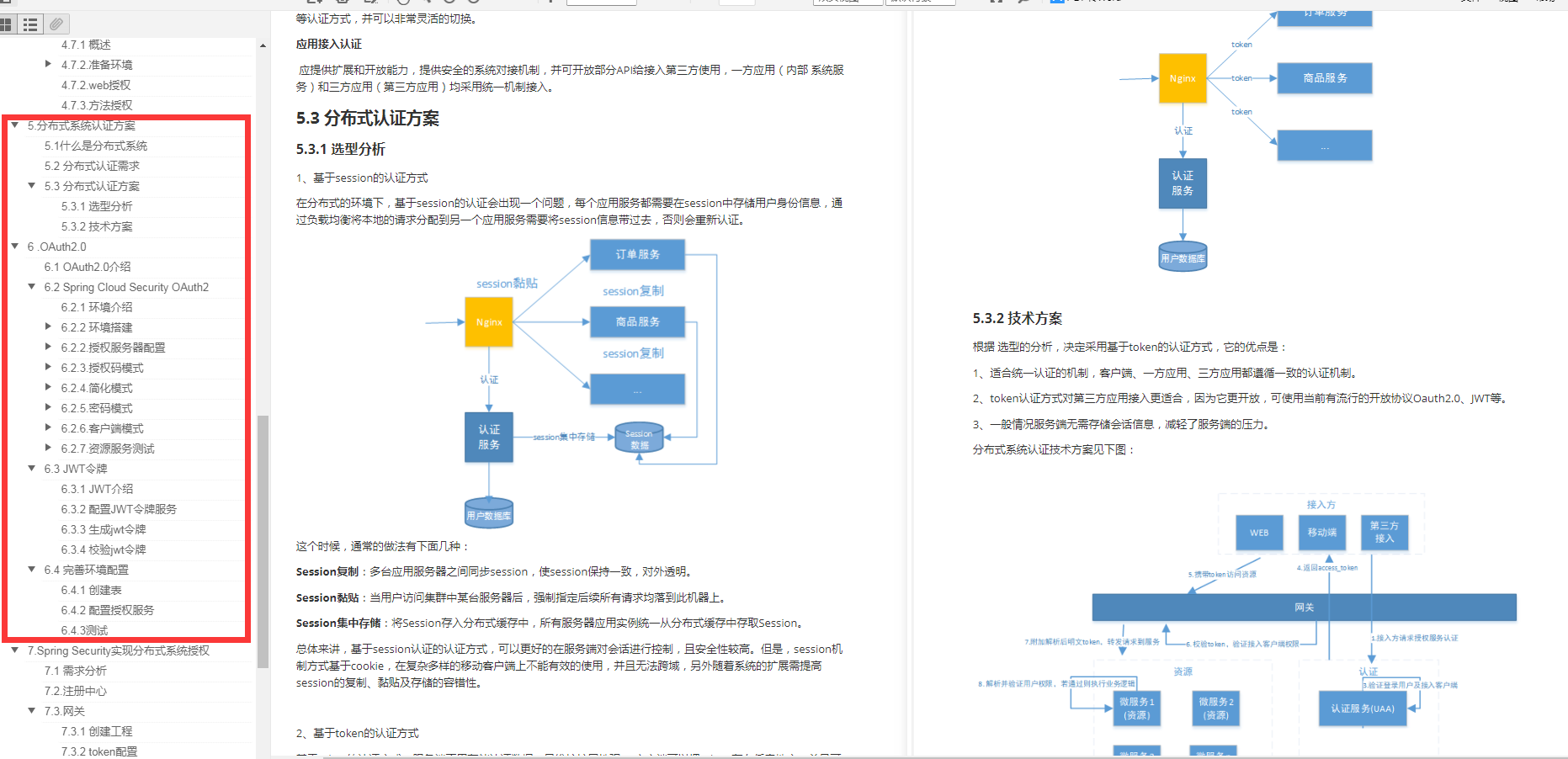 细节爆炸！阿里企业级Spring Security机密文档