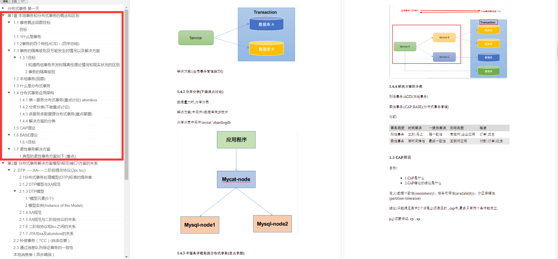 面试官再问分布式事务,求你看完这份至尊级学习笔记怼他,全网最全