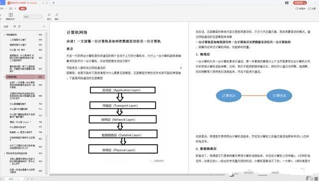 630ページ！ 遅くまで起きて編集された「ハイスコアブック」：アルゴリズム+データ構造+ネットワーク+オペレーティングシステム