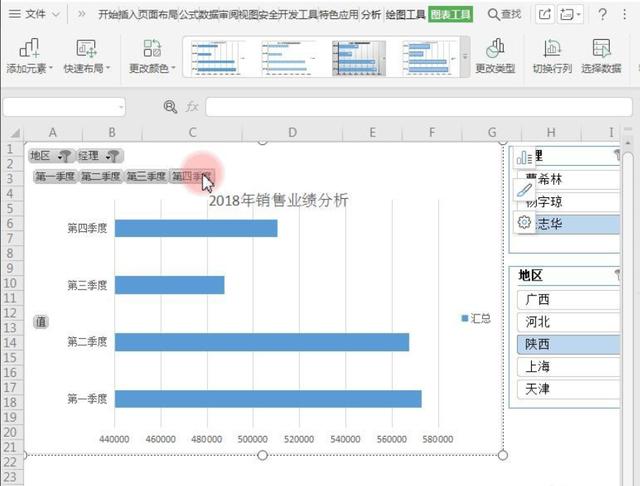 如何用powerdesigner建立視圖wps教程excel如何用數據透視圖做動態