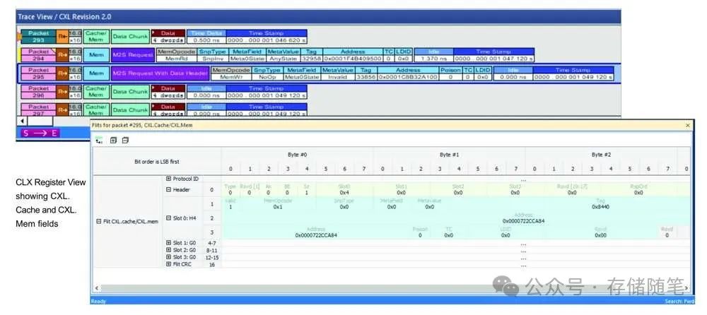 FMS 2024：多家厂商CXL技术方案总览