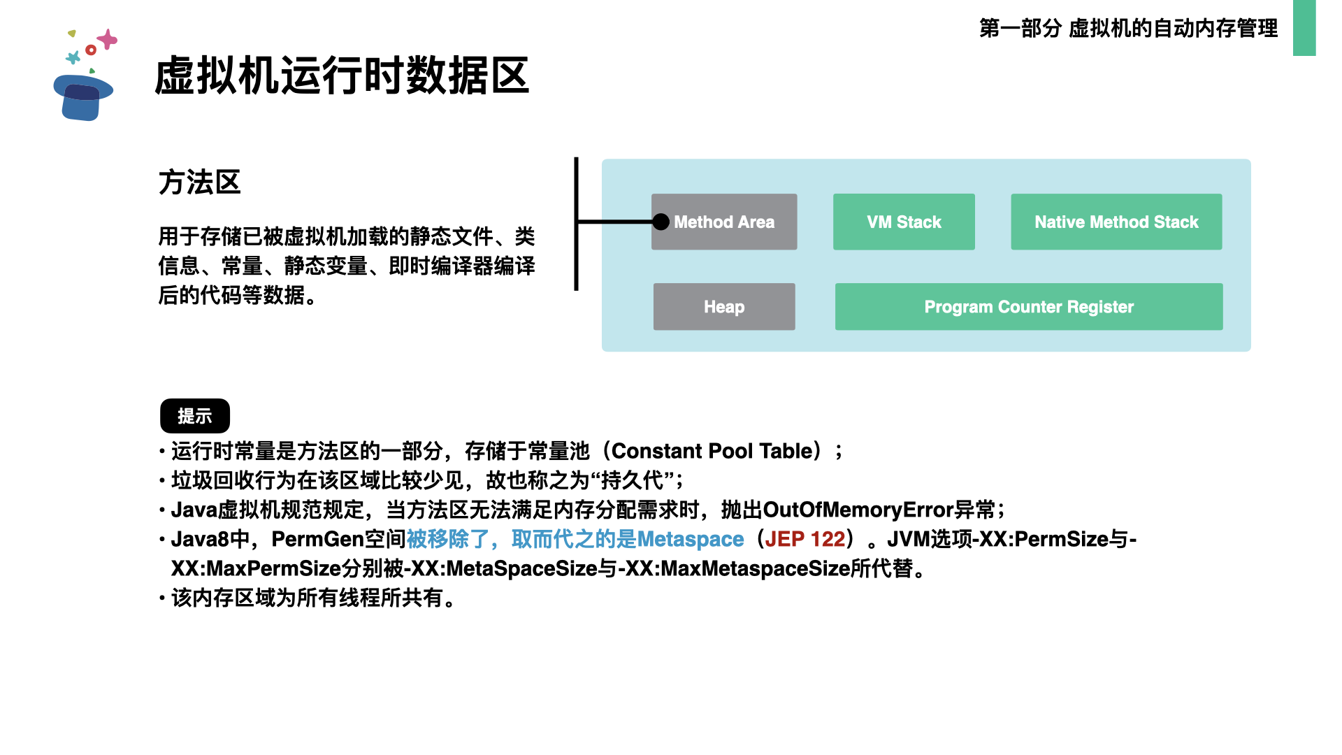 起底JVM内存管理及性能调优0706.015.png