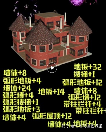 rust房屋建造蓝图明日之后四级到七级好看的房屋造型蓝图及原材料分享
