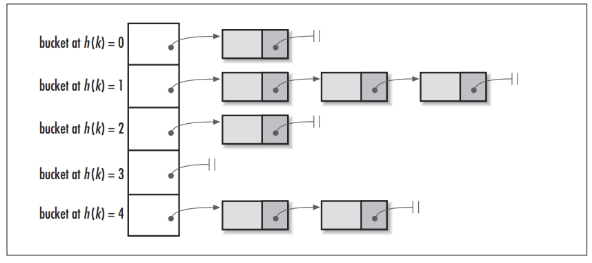 image-20220105094728378