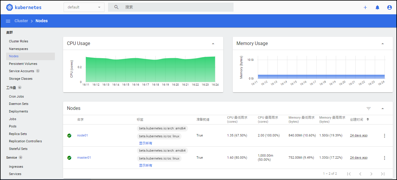 【Kubernetes安装】<span style='color:red;'>从</span><span style='color:red;'>零</span>开始<span style='color:red;'>使用</span>kubeadm命令工具部署K8S <span style='color:red;'>v</span><span style='color:red;'>1</span>.<span style='color:red;'>28</span>.2 集群