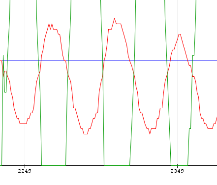 PID_Tuning_Heuristic_1