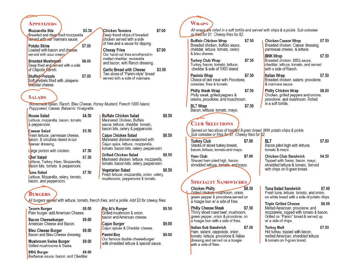 Diagram highlighting new reading order, and how this simplifies scanning the page.