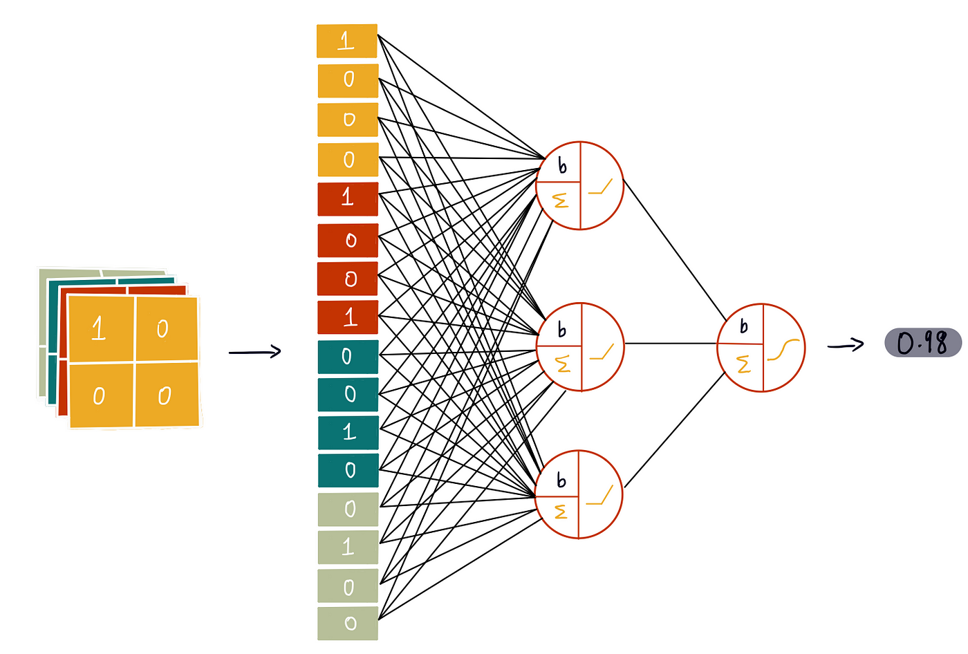 原子弹的原理及结构图百度 87de45590194f3d2c50437cc9905f0bf.png