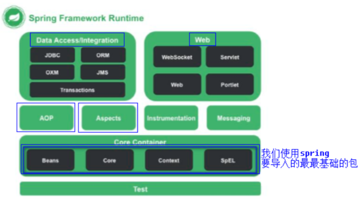 https://note.youdao.com/yws/public/resource/848dc04a27c04ebd2ac2f39acfb33c84/xmlnote/0EBC76CDA67749DB8F2F6ACF40BB461D/16178