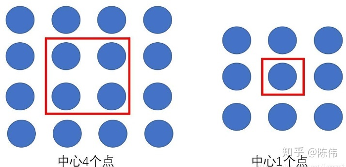 v2-1d5d4586159430710107f105b74d4dbe_b.jpg