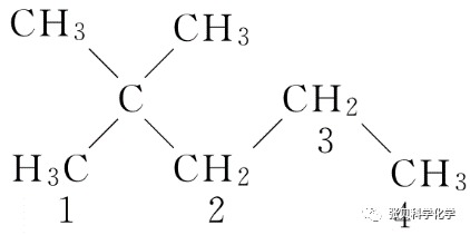 【2021一轮复习专题训练】16——有机物的结构和反应类型(word可下载)