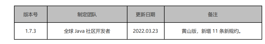 阿里巴巴Java开发手册（黄山版）正式亮相，新增11条规约